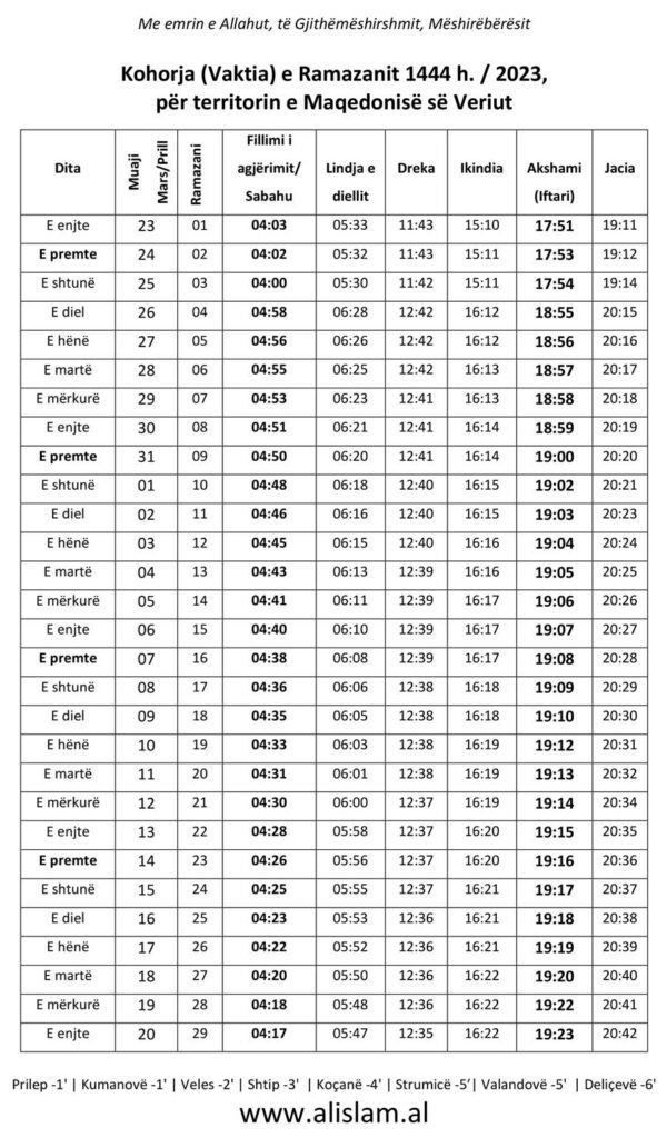 kalendari i ramazanit 2023