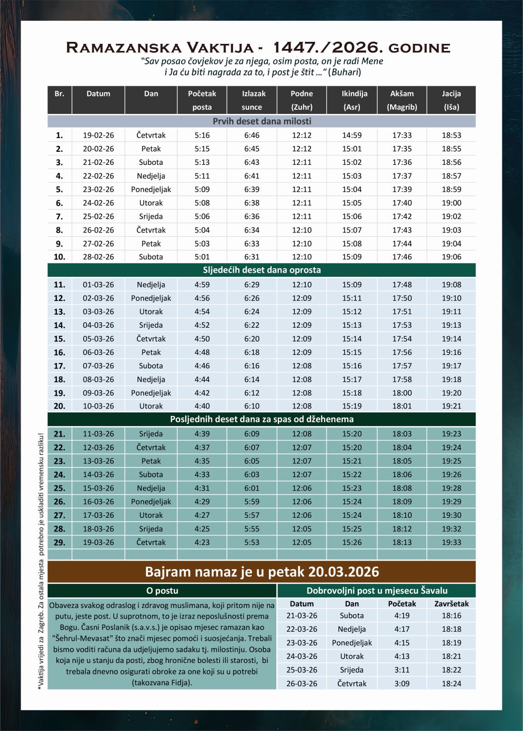 Vaktija za Ramazan 2026.