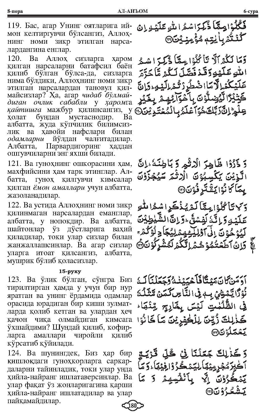 006-al-anam_Page_22